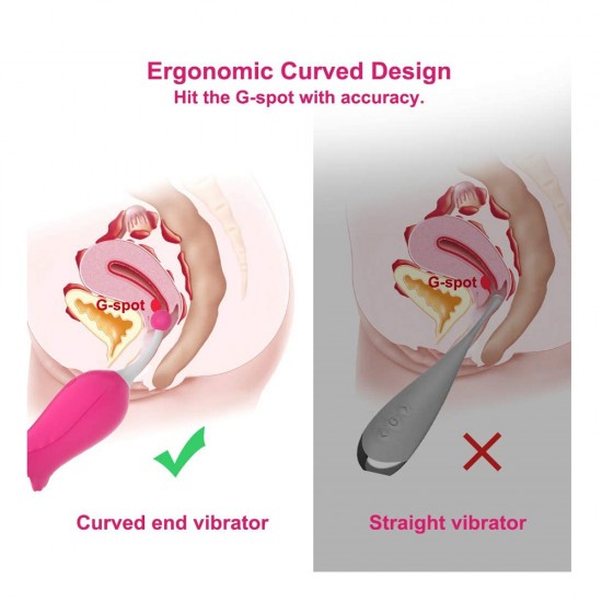 2 In 1 Tongue Stimulator Vaginal Breast Nipple Massager Sex Toy For Women India