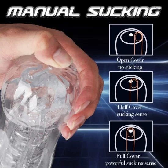 Manual Transparent Pussy Stroker with Vagina Textured Manual Transparent Pussy Stroker with Vagina Textured
