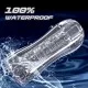 Manual Transparent Pussy Stroker with Vagina Textured Manual Transparent Pussy Stroker with Vagina Textured
