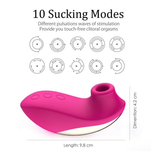 Clitoral Nipples Sucking Vibrator 10 Suction Vibration Modes Oral Sex Waterproof Rechargeable Sex Toy For Women India