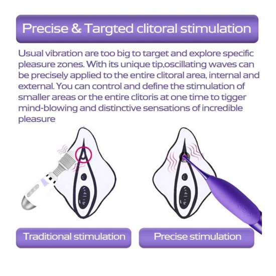 Clitoral Vibrators G Spot Whirling Motion Vaginal Stimulator Sex Toy For Women India