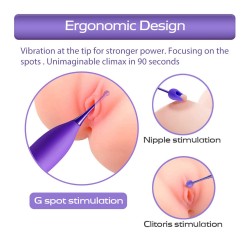 Clitoral Vibrators G Spot Whirling Motion Vaginal Stimulator Sex Toy For Women India