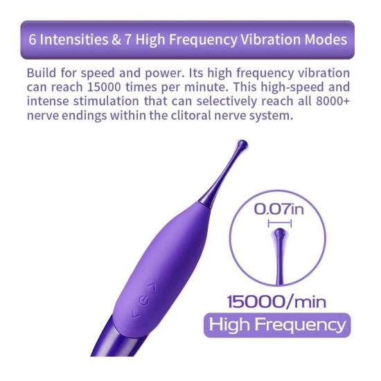 Clitoral Vibrators G Spot Whirling Motion Vaginal Stimulator Sex Toy For Women India Clitoral Vibrators G Spot Whirling Motion Vaginal Stimulator Sex Toy For Women India