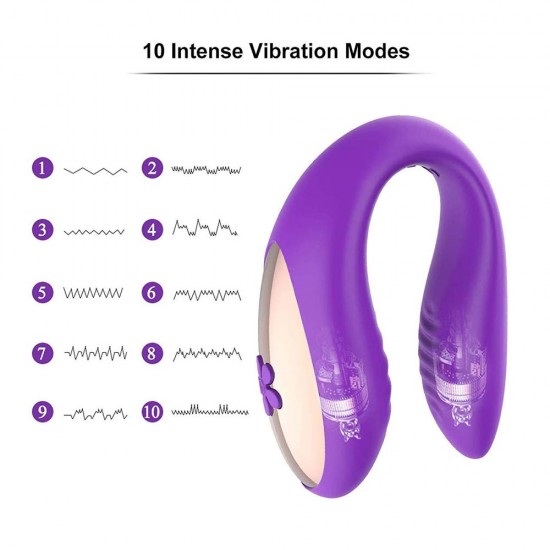 Couple Vibrator Wireless G Spot Clitoral Stimulation Dual Motors 10 Powerful Vibration Sex Toy India Couple Vibrator Wireless G Spot Clitoral Stimulation Dual Motors 10 Powerful Vibration Sex Toy India