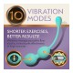 Kegel Balls Ben Wa Balls India 10 Modes For Tightening Women Pelvic Floor Strengthening