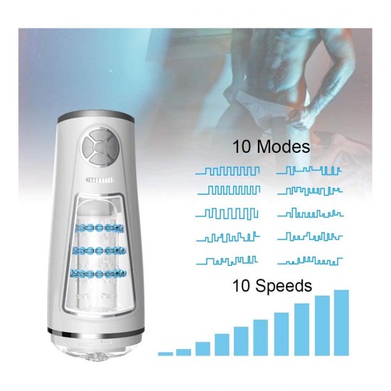 10 Powerful Thrusting Modes and 10 Speeds 3D Realistic Vagina Stroker Automatic Fuck
