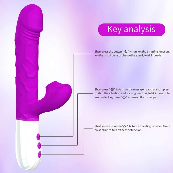 Rabbit Vibe with 3 Thrusting Rotating 7 Sucking Modes