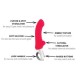 Ribbed Silicone Vibrator: Tiger by Fun Factory