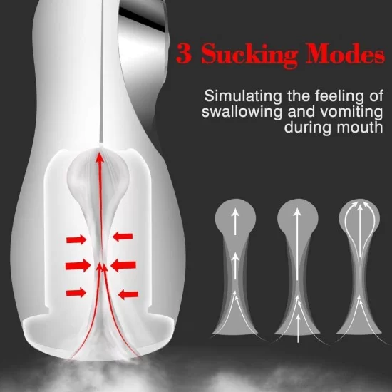 Vibrating Automatic Oral Masturbator 3 Clamping Sucking Modes 10 Vibration Vibrating Automatic Oral Masturbator 3 Clamping Sucking Modes 10 Vibration