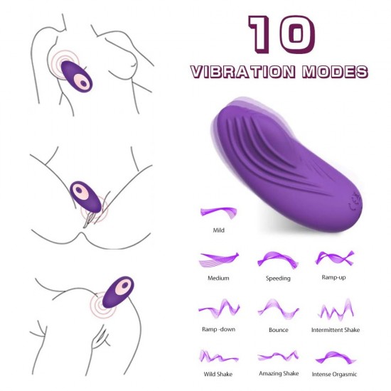 Vibrating Panty Wearable Vibrator Wireless Remote Control Clitoris Stimulation Female Sex Toy India