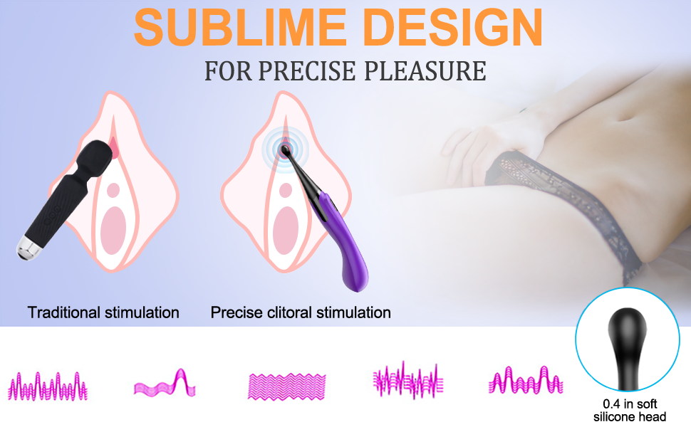 Clitoral Vibrator Waterproof Clitoris Vagina Massager Stimulator Male Sex Toy India