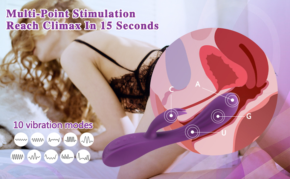 Rabbit Vibrator for Women 10 Modes G Spot Vibrator with Clitoris Stimulation Adult Sex Toys India