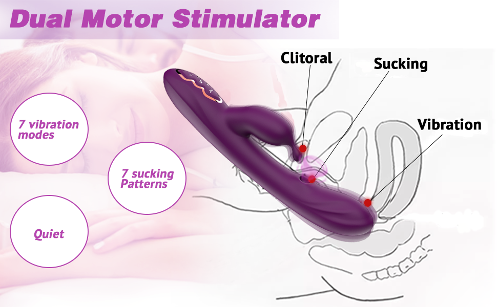 G Spot Vibrator with Clitoral Sucking Dual Motor 7 Vibration 7 Suction Modes Waterproof Sex Toy For Women India