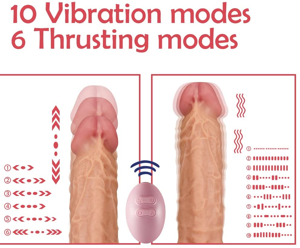 7.6”Thrusting Dildo Vibrator with Heating and Remote Control